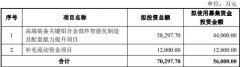 宏德股份拟不超56亿定增 近半年实控人等&hellip;