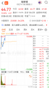<strong>再度涨停4天3板！工业机械人龙头拟结构</strong>&hellip;